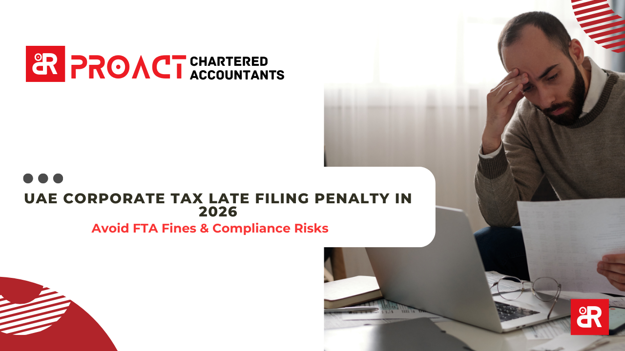 UAE Corporate Tax Late Filing Penalty