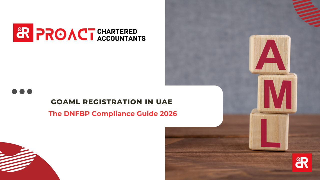 goAML Registration in UAE