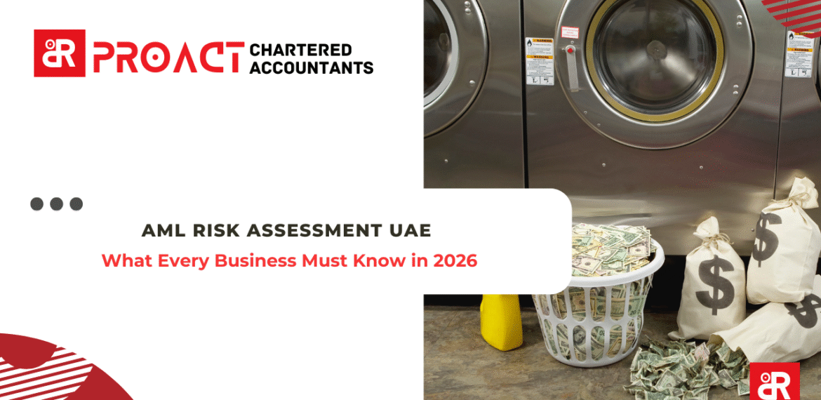 AML Risk Assessment UAE