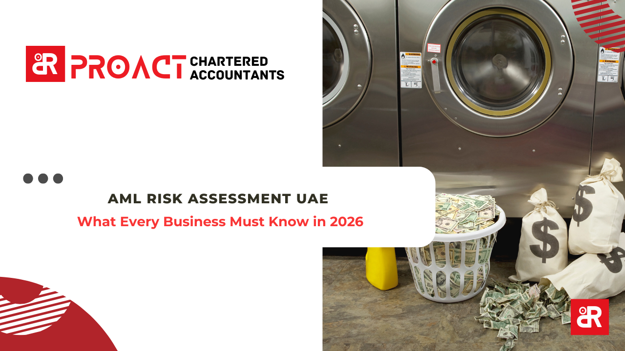 AML Risk Assessment UAE